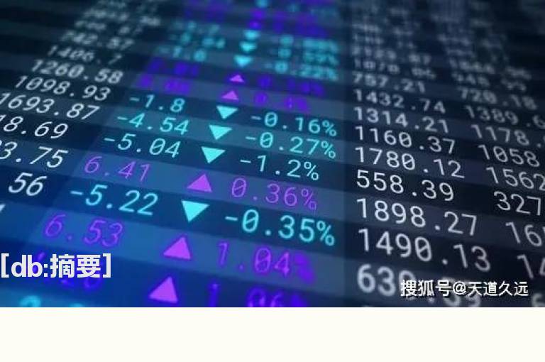 庄家意图识别不同影线代表的庄家语言