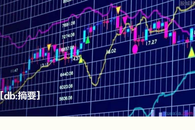 如何运用技术指标精确判断反弹顶部