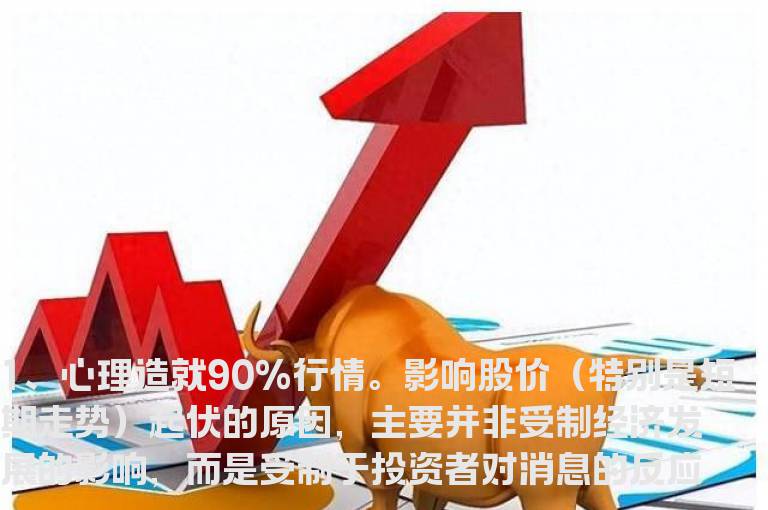 安德烈·科斯托拉尼告诉你的几点投资经验