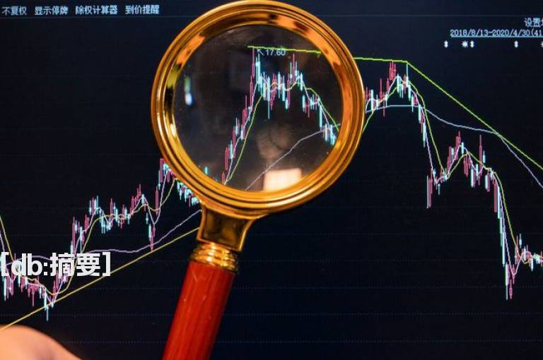 图形分析五种经典上涨形态留神有惊喜