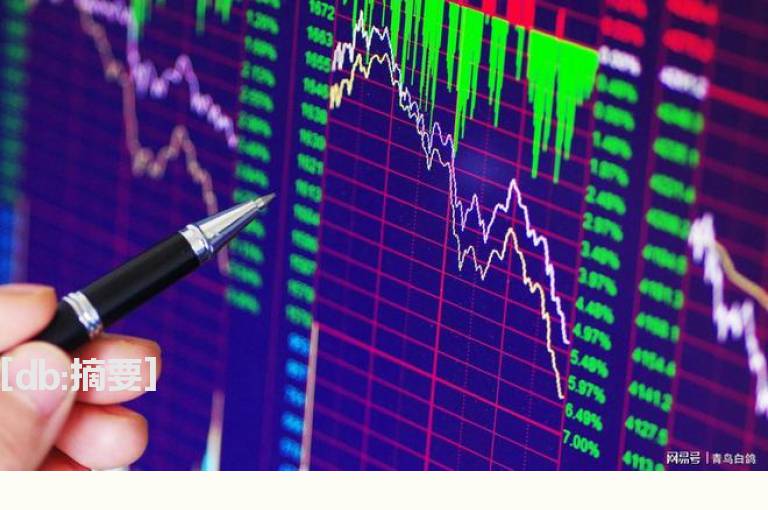 止盈止损大幅回调没有迅速止损怎么办