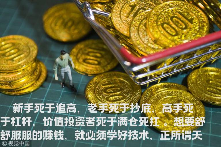 学习分时均线形态 掌握买卖最佳时机