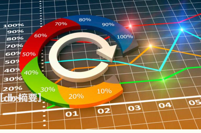 怎样抄底抢反弹