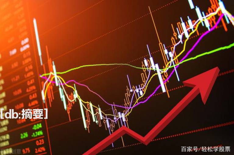 OBOS指标的原理和计算方法