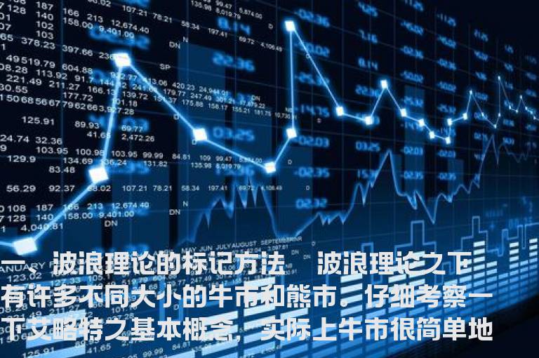 波浪理论的标记方法与缺陷