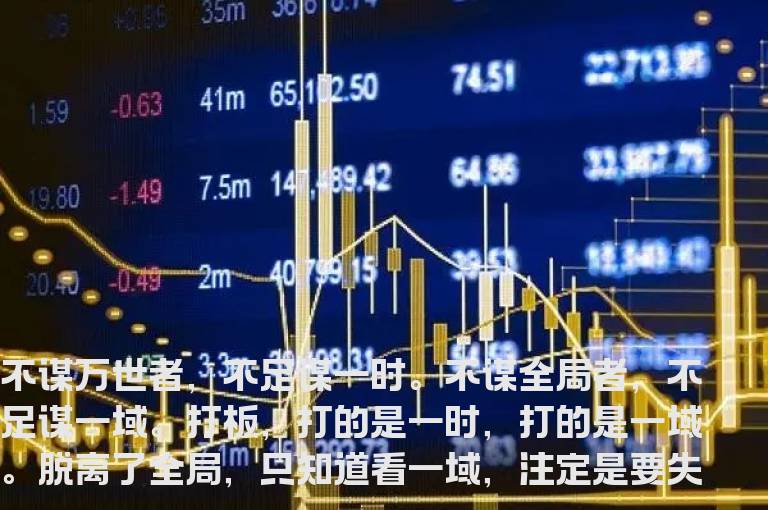 打板需要提前想好哪些逻辑