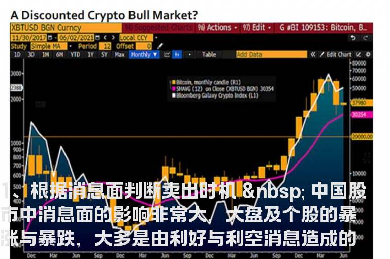 股海网教您:详解三大类股票短线卖出时机