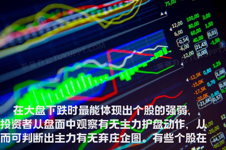 主力护盘的特征