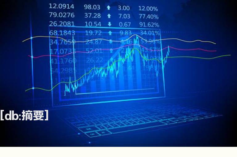 主力是如何用技术指标骗线的