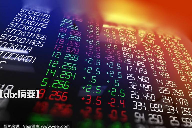 通达信股票公式之趋势大师