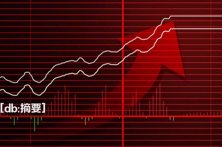 技术分析3种主力吸筹的经典K线组合