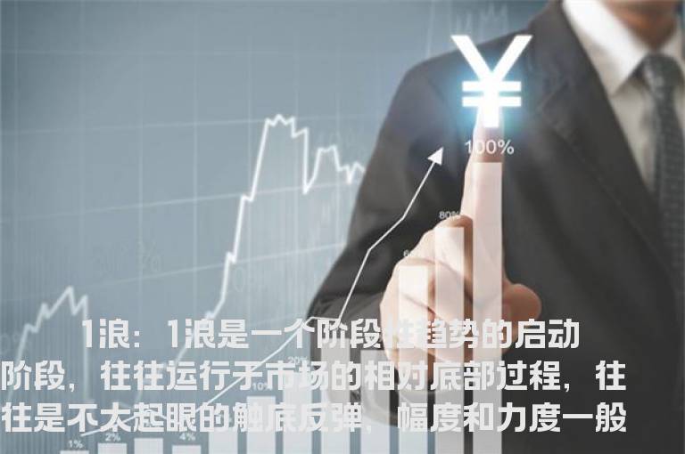 波浪理论中各子浪的特点