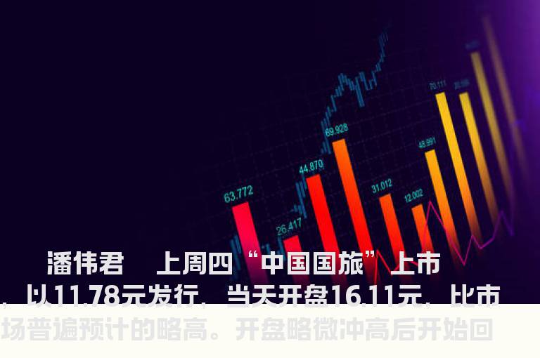 从看盘细节中判断新股首日异动