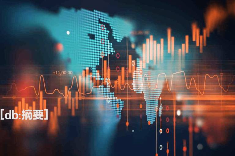 殷保华均线设置