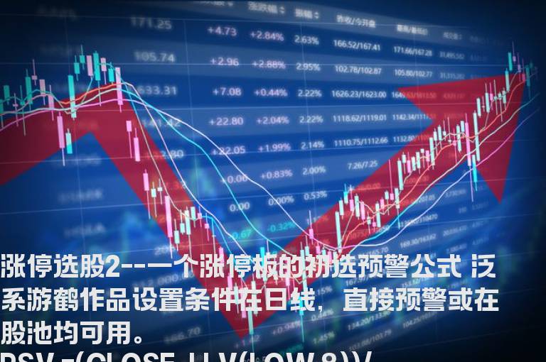 涨停选股2－－一个涨停板的初选预警公式（泛系游鹤作品）