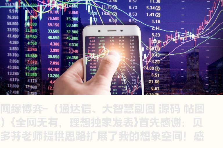 网缘博弈-（大智慧副图 源码 帖图）