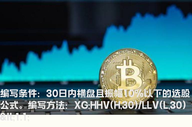 30日内横盘且振幅10%以下的选股公式