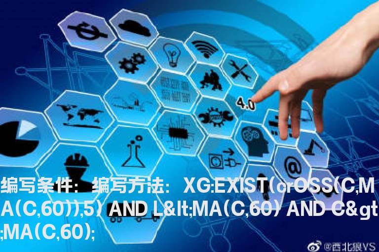 突破60线回踩不破60线的选股公式