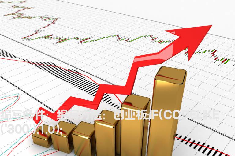 选出创业板3字头的选股公式