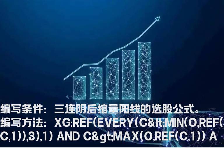 三连阴后缩量阳线的选股公式