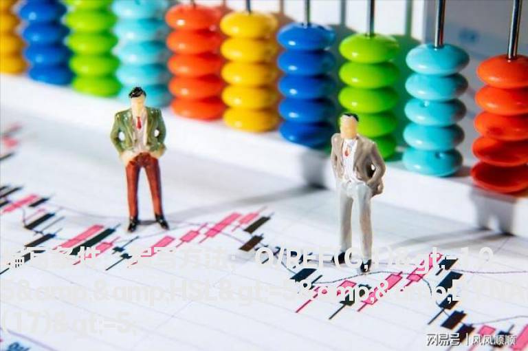 开盘涨幅、换手率、量比都是5%的预警公式