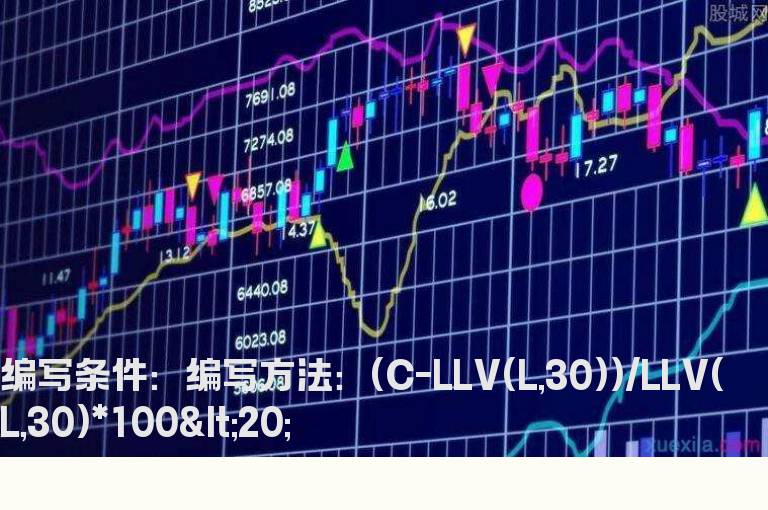 30天涨幅不大于20%的选股公式