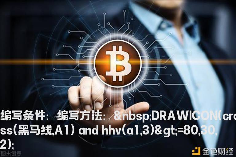 根据买点编下卖点