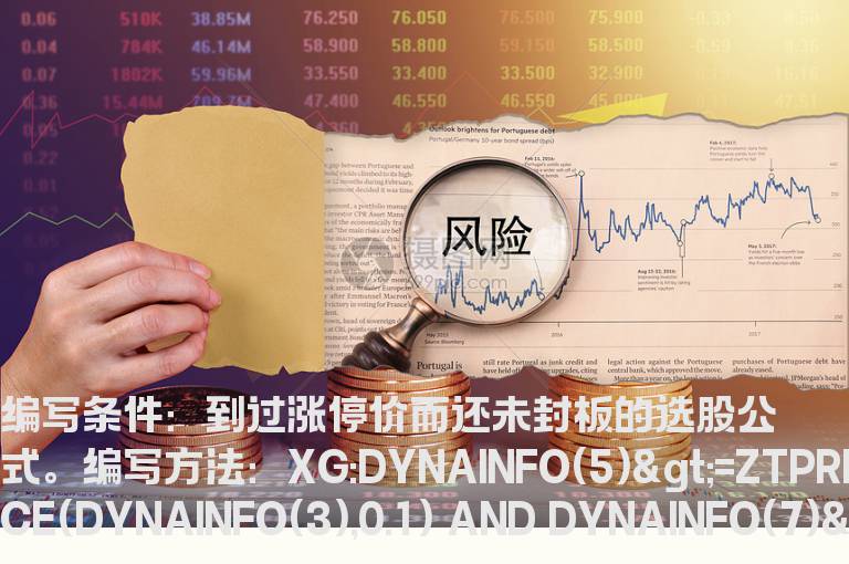 到过涨停价而还未封板的选股公式