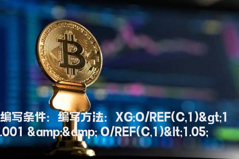 开盘不大于2个点以下时的选股公式