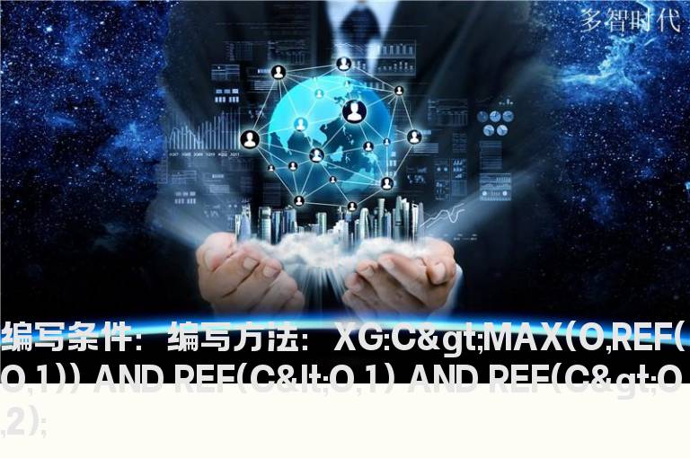 2根阳线夹1根阴线的选股公式