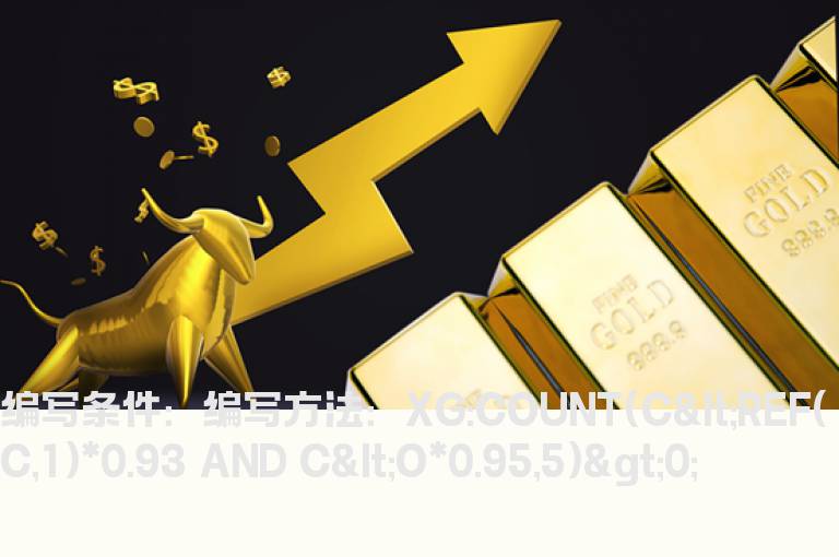 长阴K线的选股公式