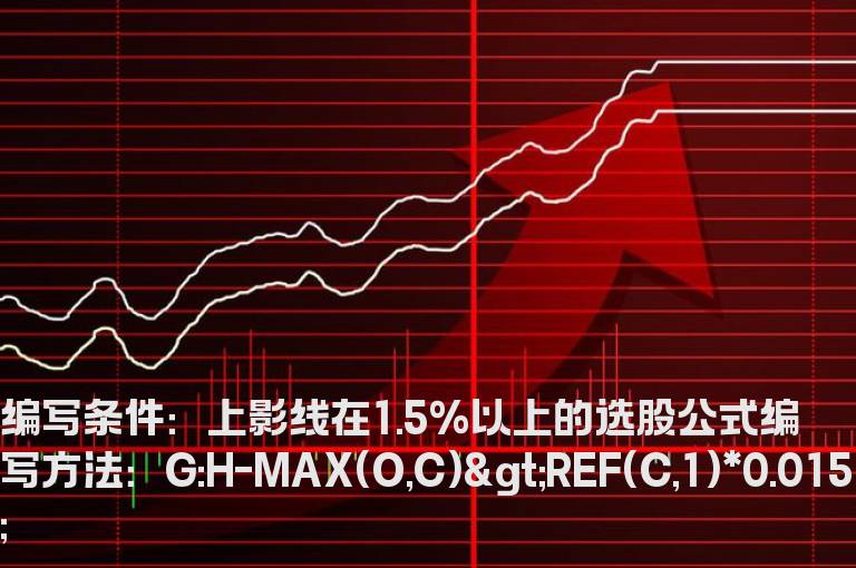 上影线在1.5%以上的选股公式