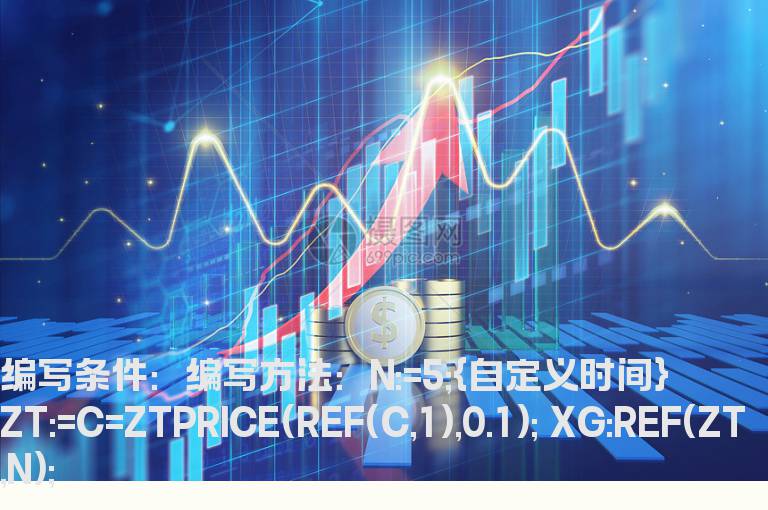 5日前的涨停板的选股公式