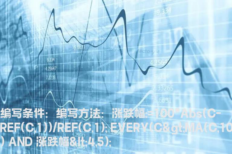 涨跌幅低于4%的选股公式