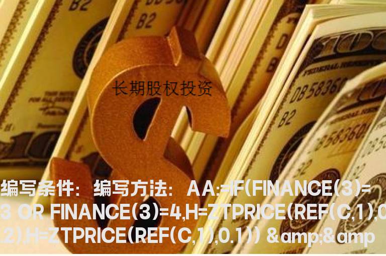 涨停后下挫8%的预警公式