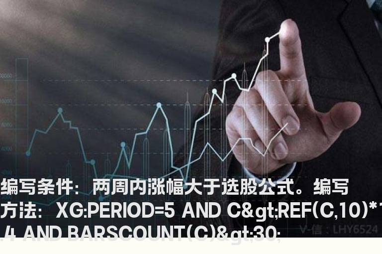 两周内涨幅大于选股公式