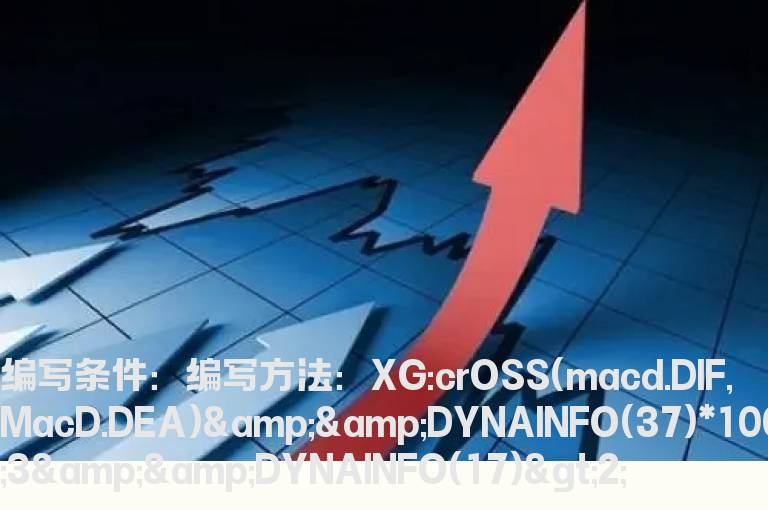 换手率大于3的选股公式