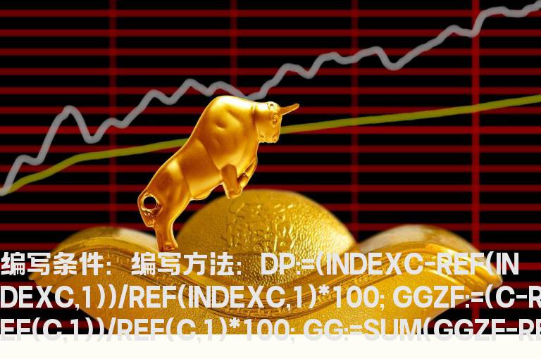 个股走势强于大盘的选股公式