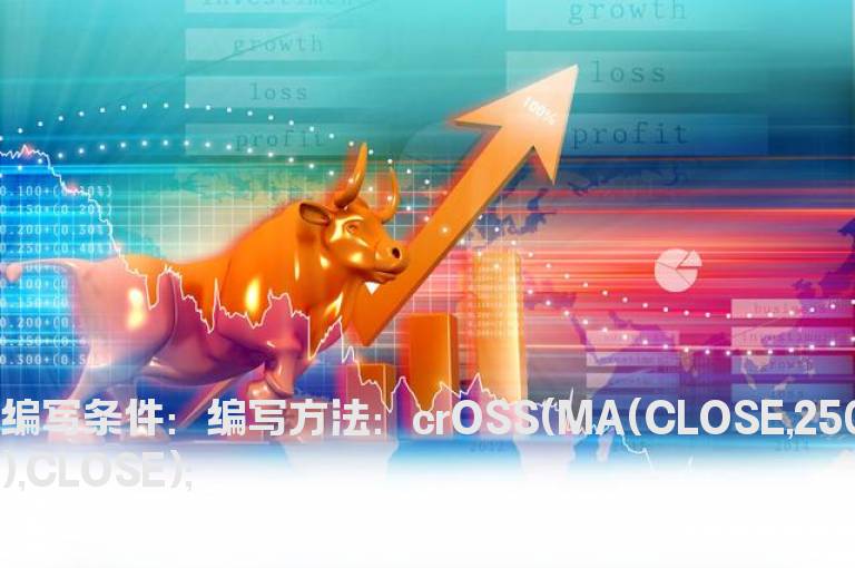 股价跌破250天年线选股公式