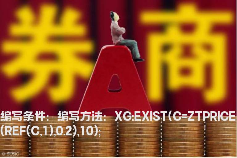 10天内有20%涨停的选股公式