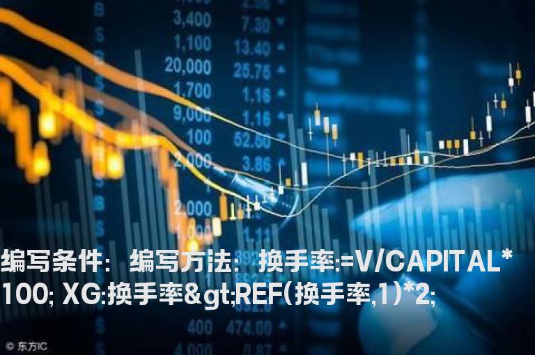 今日换手比昨日增加一倍以上选股