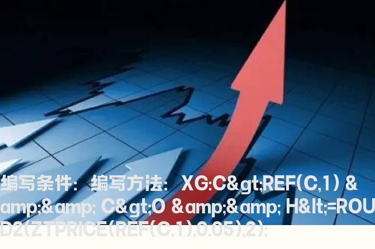 今日股价涨幅小于5%的选股公式