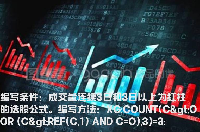 成交量连续为红柱的选股公式