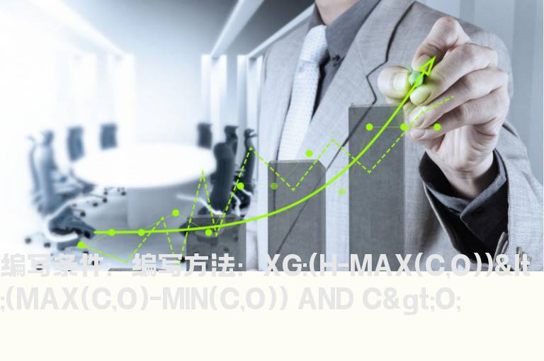 阳线实体大于上影线的选股公式