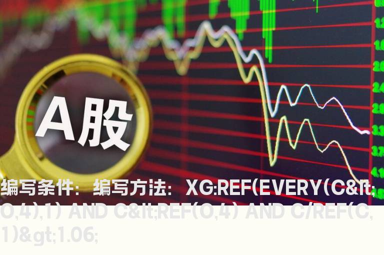 前1到前4天收阴线的选股公式