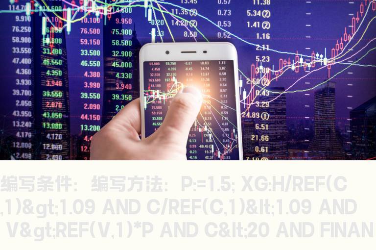 盘中涨幅大于9个点以上的选股公式