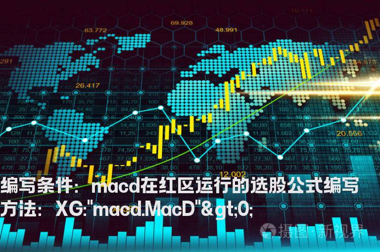 macd在红区运行的选股公式