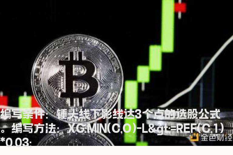 锤头线下影线达3个点的选股公式。