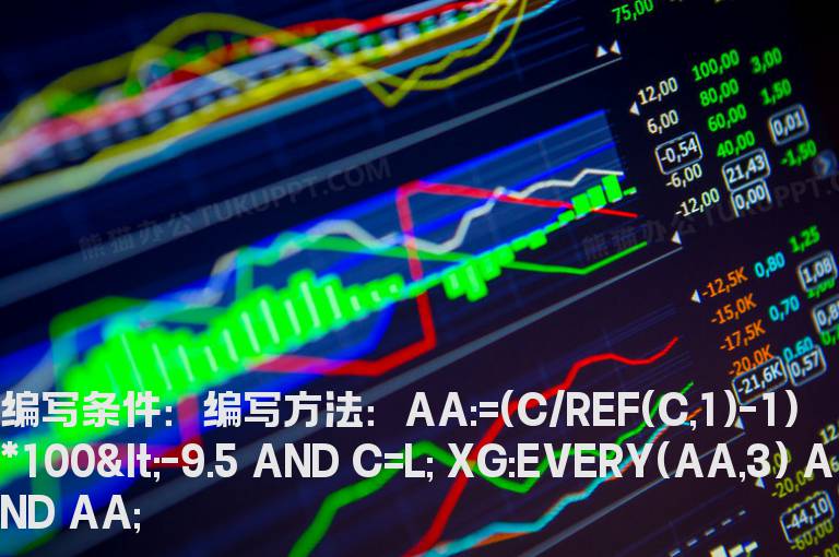 连续3个以上跌停的选股公式