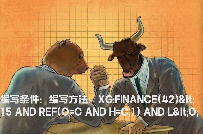 新股首次开板的选股指标